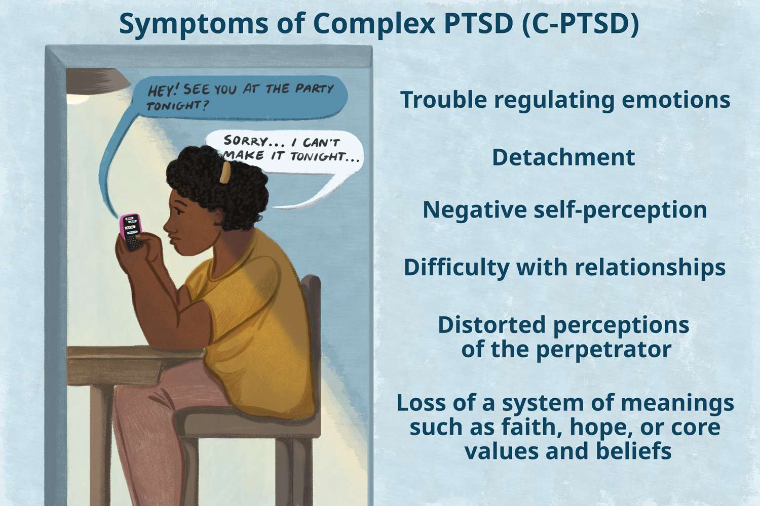 Post Traumatic Stress Disorder - PAKC - KANSAS CITY